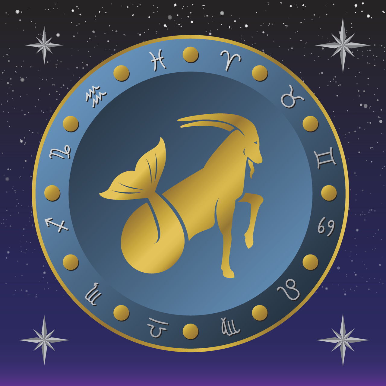 Characteristics of Capricorn-Aquarius Cusps You Never Knew About ...