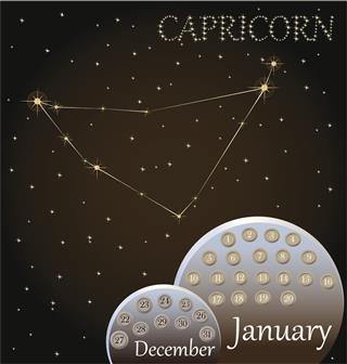 Calendar Of Zodiac Sign Capricorn