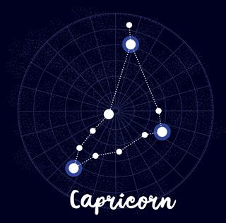 Capricorn Stjärntecken