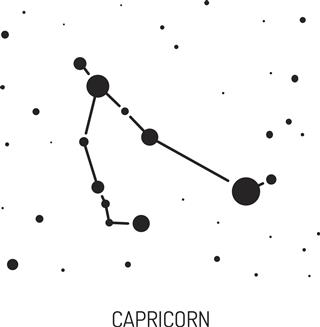 Constellation Star Zodiac