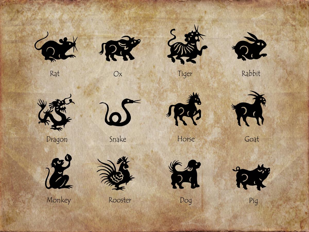 Chinese Zodiac Animals - Reverasite