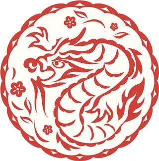 Chinese Dragon Sign