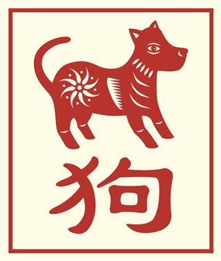 Chinese Zodiac Dog with Character