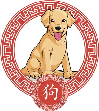Chinese Zodiac Animal Dog