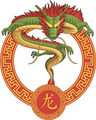 Chinese Zodiac Animal Dragon