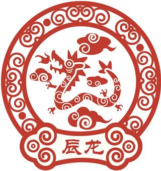 Chinese Zodiac Dragon Sign