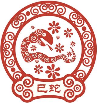 Chinese Zodiac Snake Sign