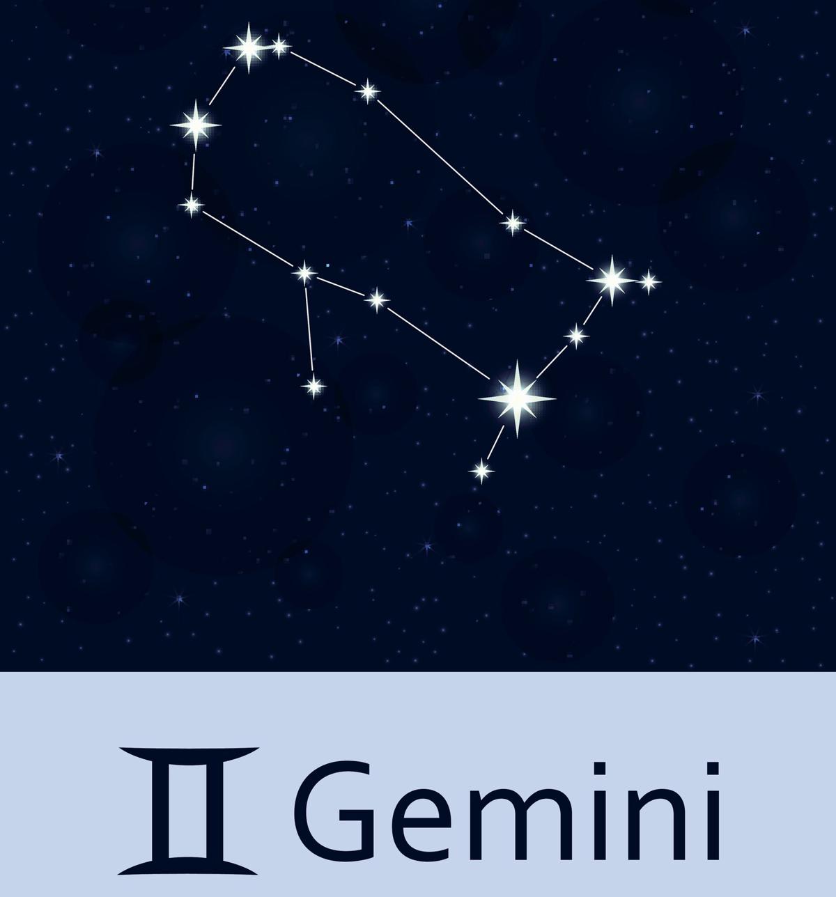 gemini sign images