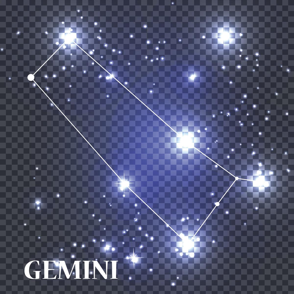 Personality Traits of a Gemini Man - The Way a Gemini Man Thinks