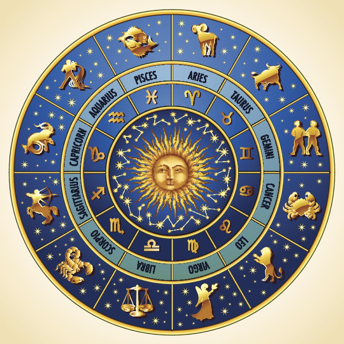 What Are The 12 Zodiac Signs In Astrology