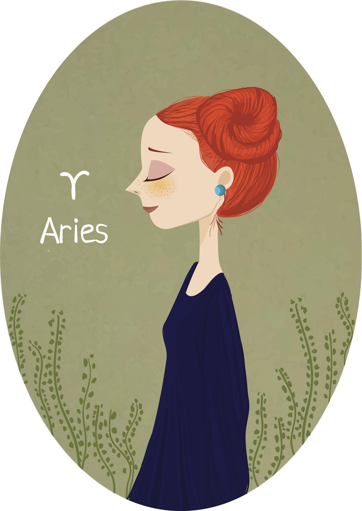 numerology personality number Aries Horoscope