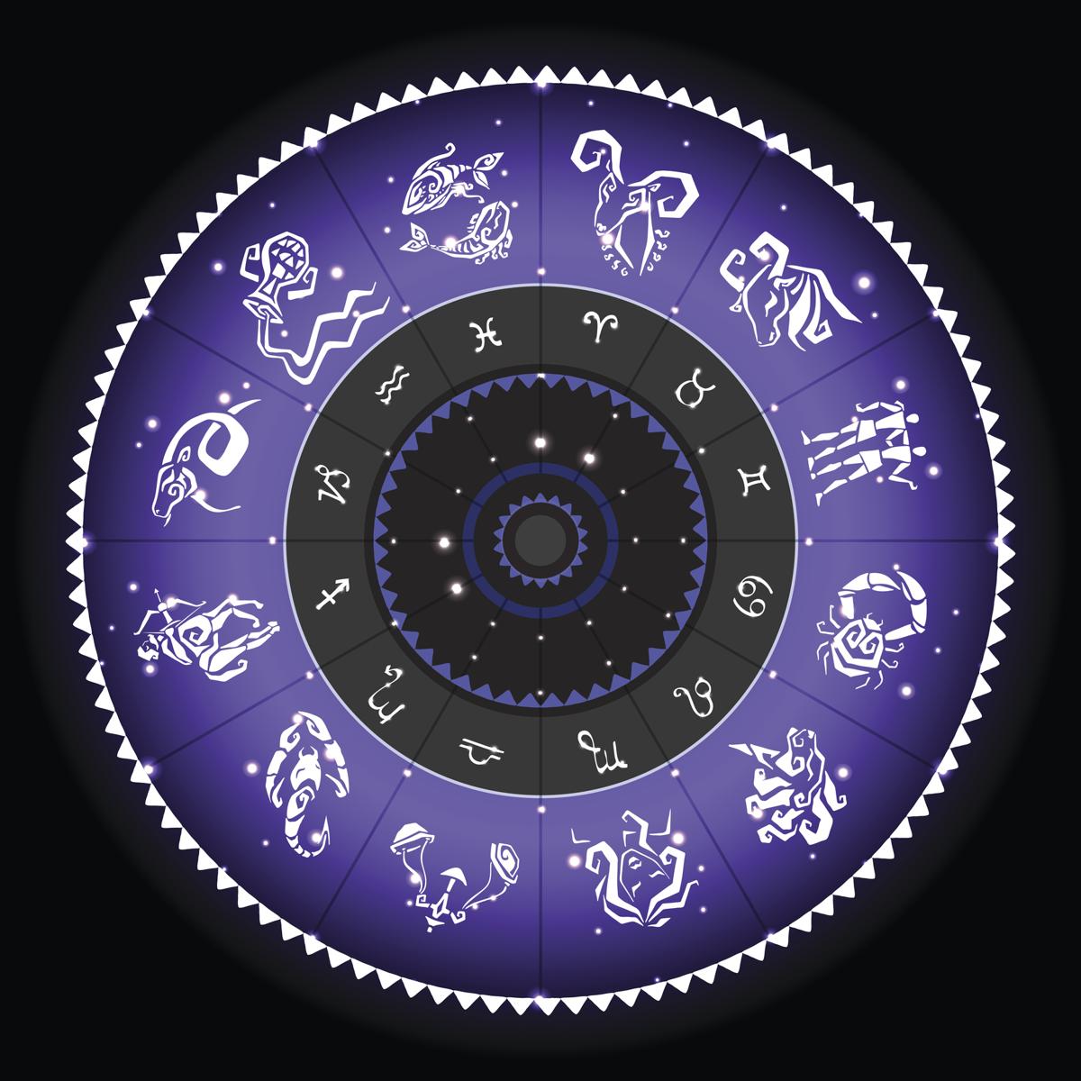 1200 541571686 Zodiac Circle With Horoscope Signs 