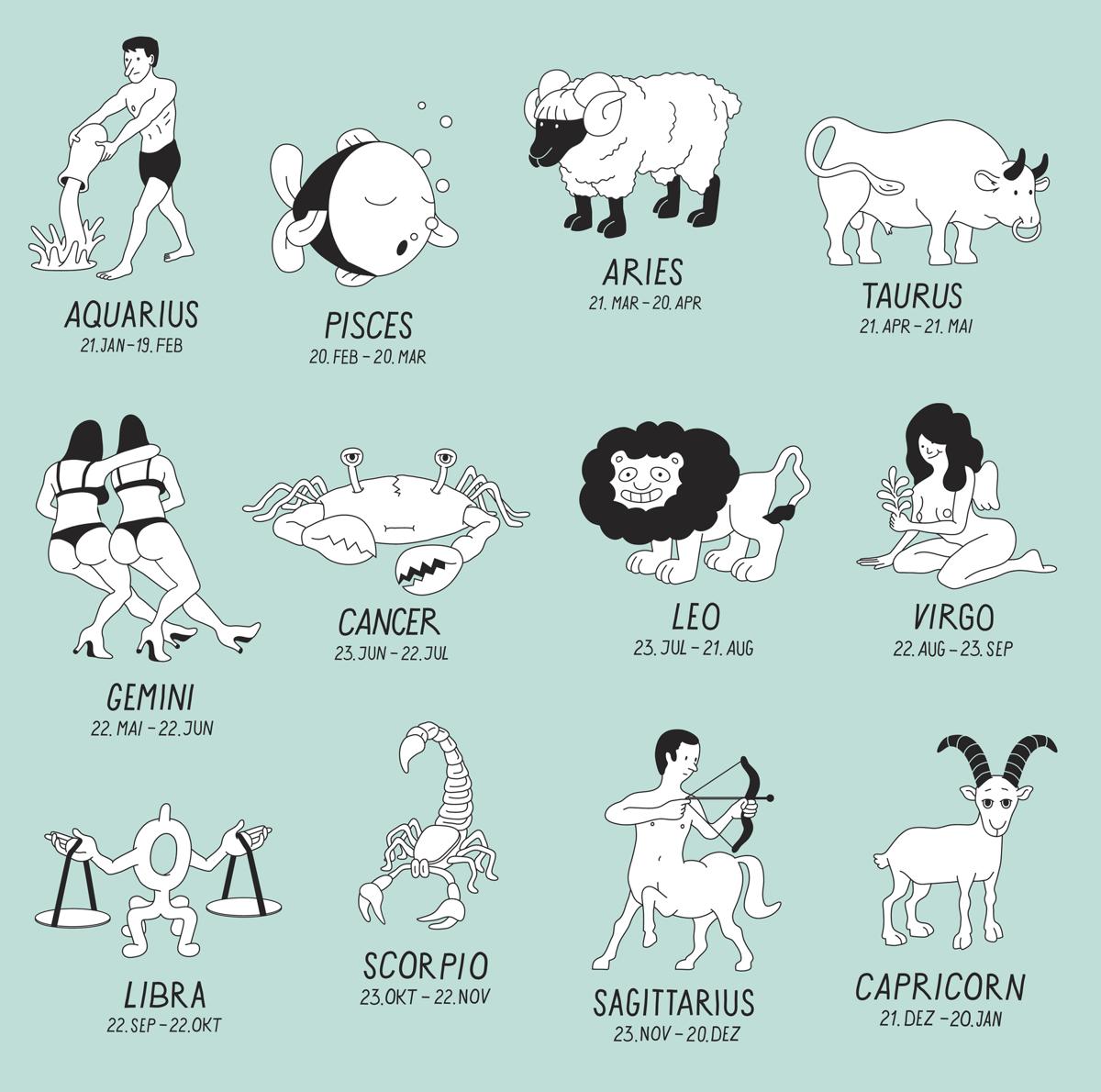astrology zodiac signs dates