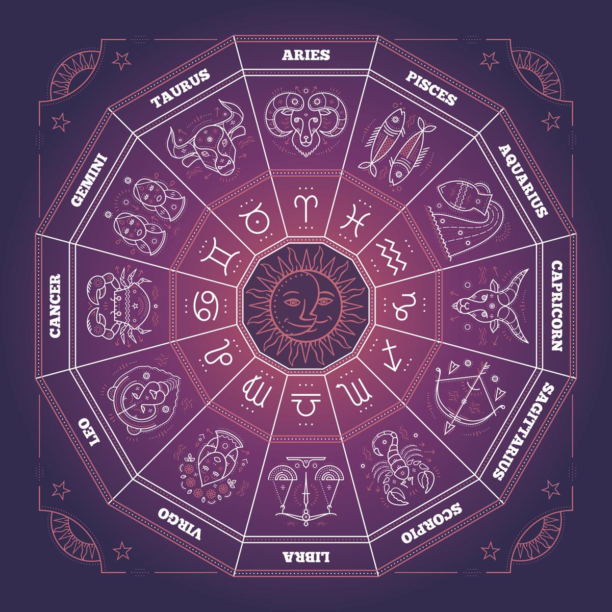 Zodiac Circle Urban Astrologer