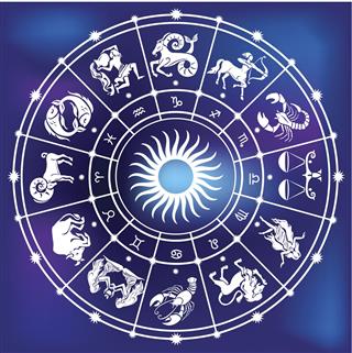 Horoscope symbols in circle