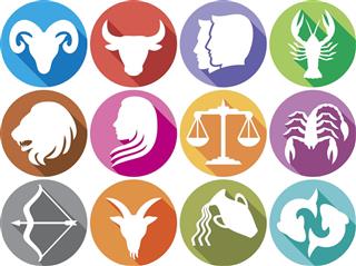 Zodiac horoscope signs