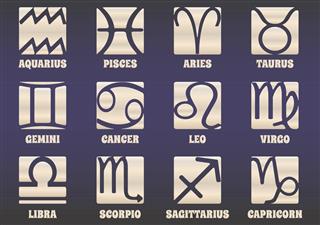 twelve horoscope zodiac signs