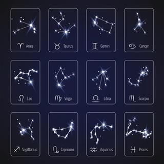 Horoscope constellation stars with Zodiac sign