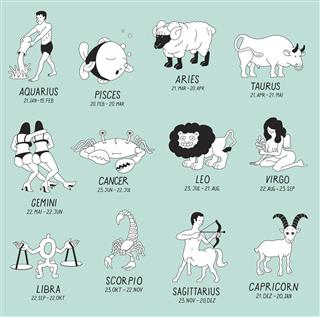 Horoscope with signs