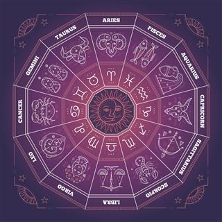 Zodiac circle with horoscope symbols