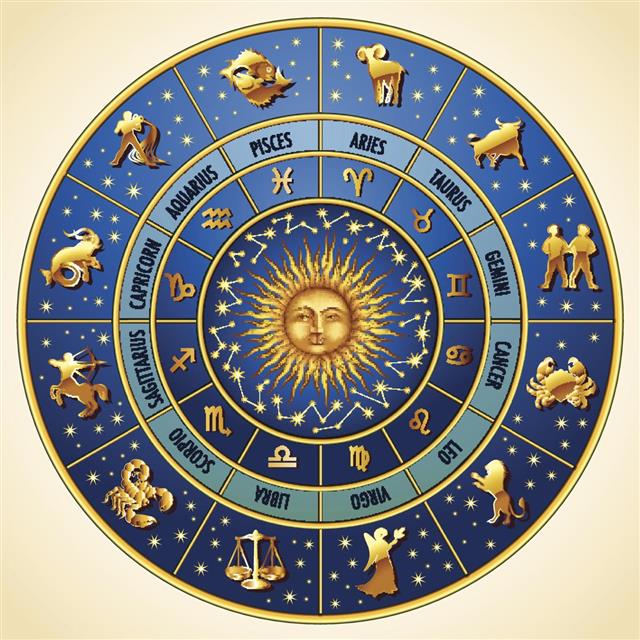 Horoscope circle with astrology signs