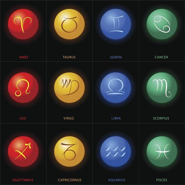 Astrology Signs In Spheres