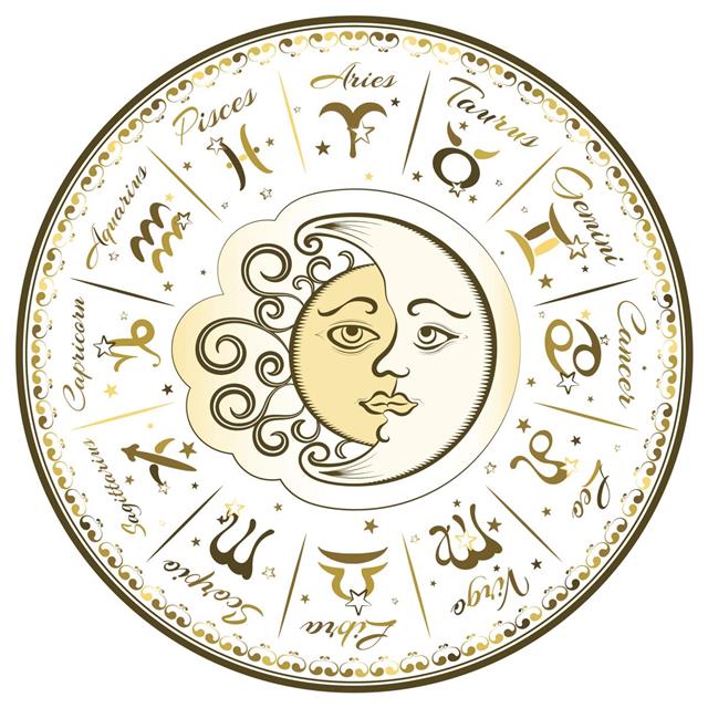 Horoscope with Zodiac signs