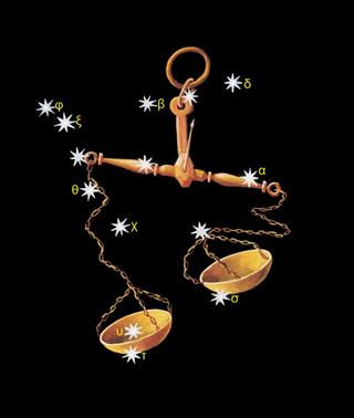 Sign On Zodiac Constellation The Scales