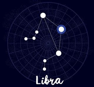 libra constellation and zodiac sign