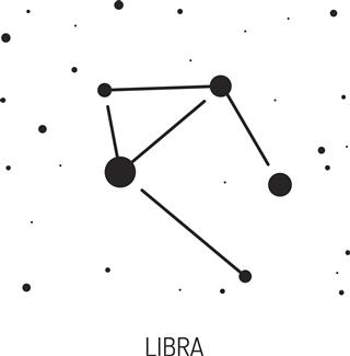 Constellation of zodiac libra