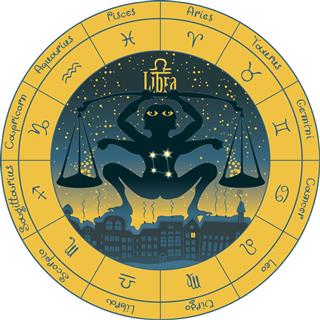 Libra sign with zodiac signs