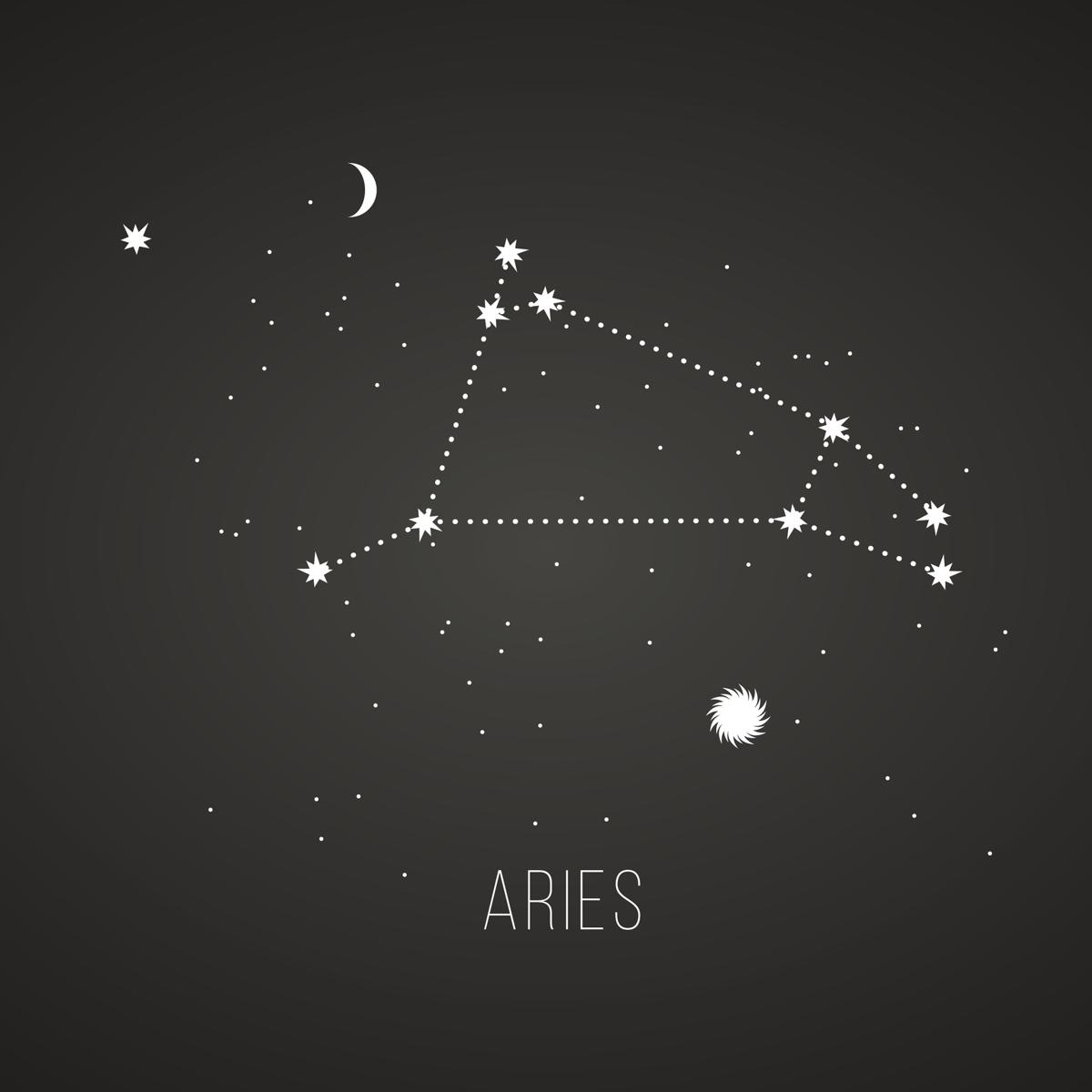 Aries Daily Horoscope Astrology