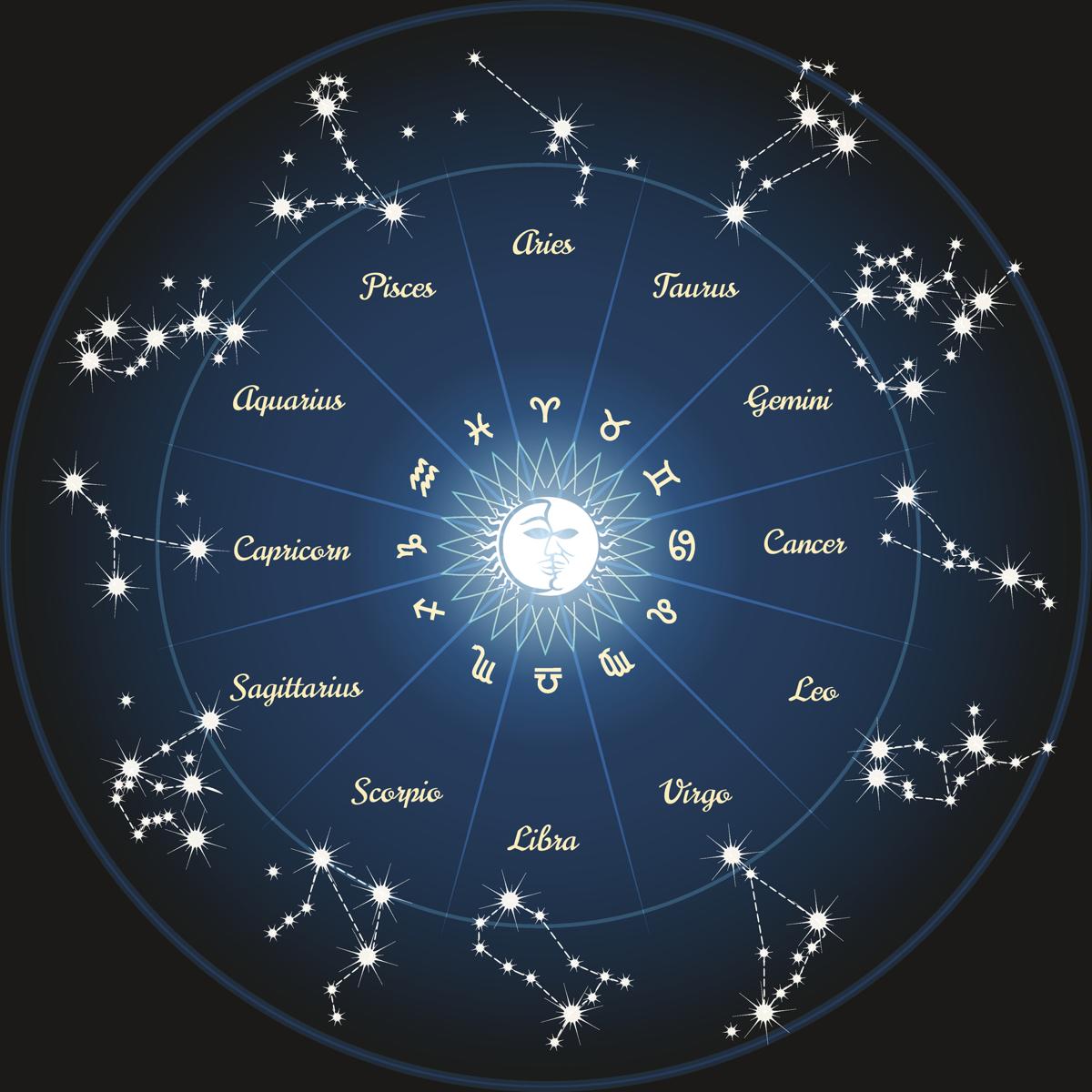 star map zodiac constellations