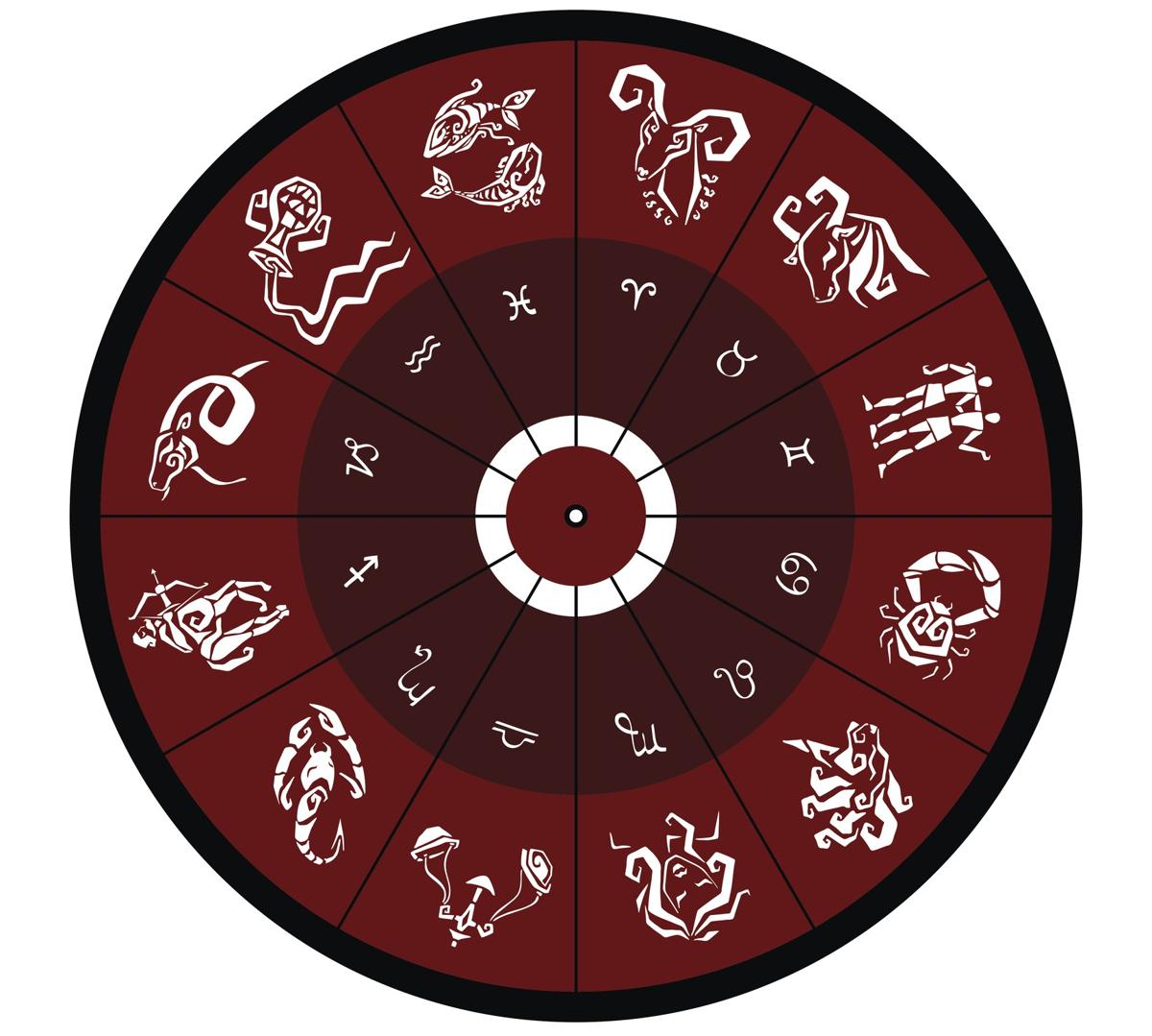 zodiac moon signs dates