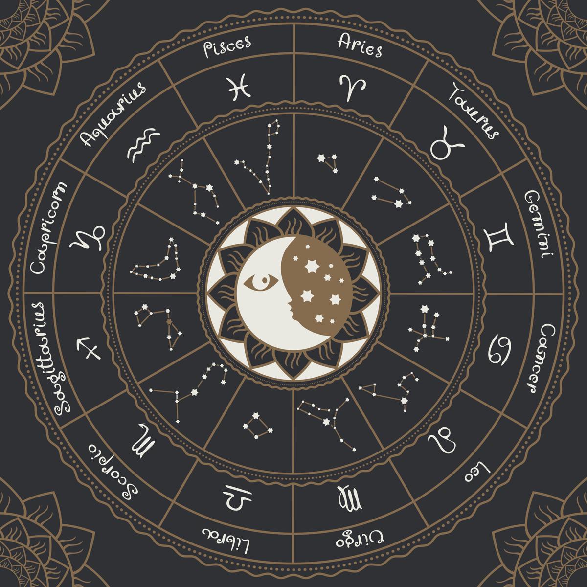 zodiac moon dates