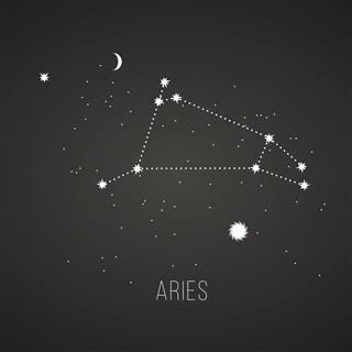 Astrology sign Aries
