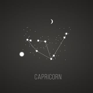 Astrology sign Capricorn