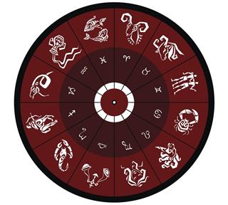 Zodiac circle with horoscope signs