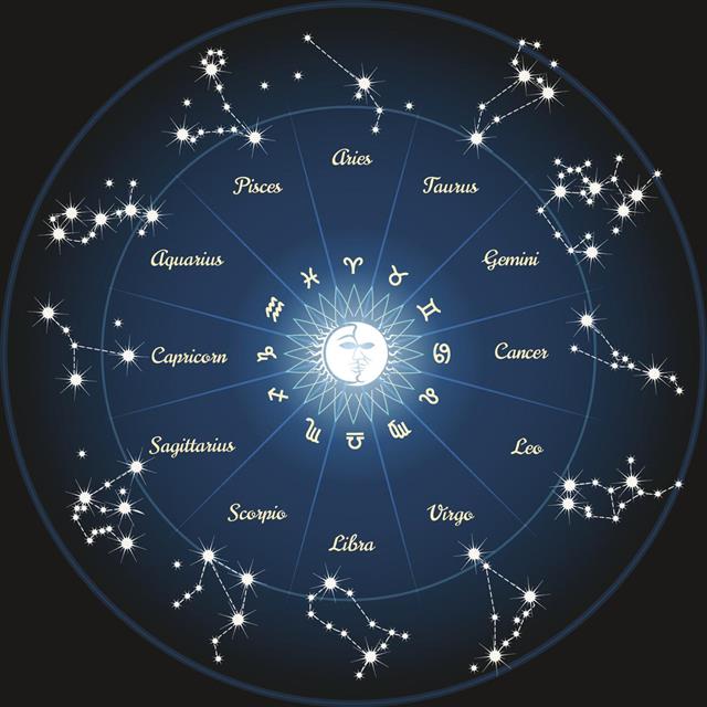 Circle with zodiac constellations