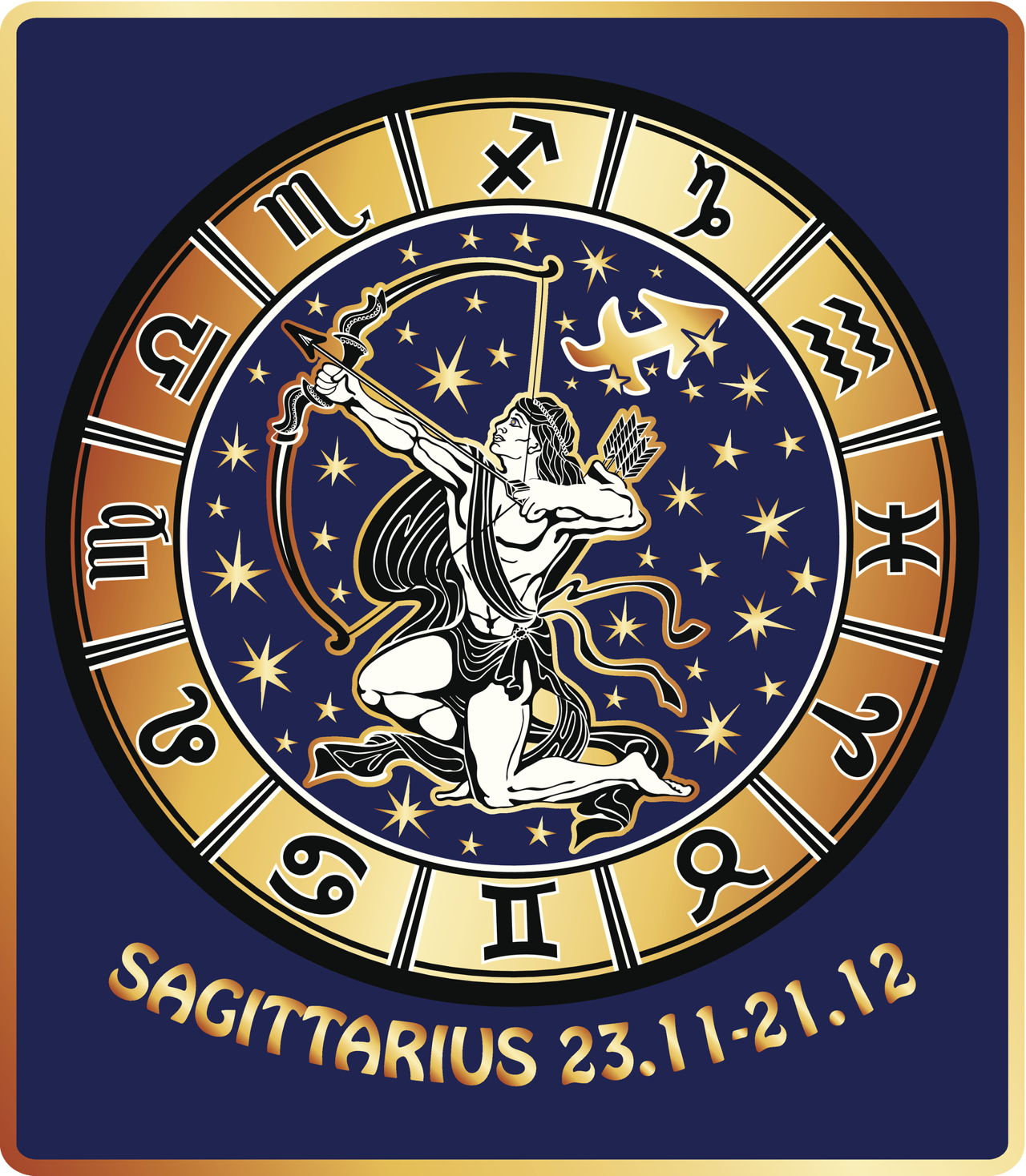 Check Out This Useful Information on Zodiac  Date Ranges