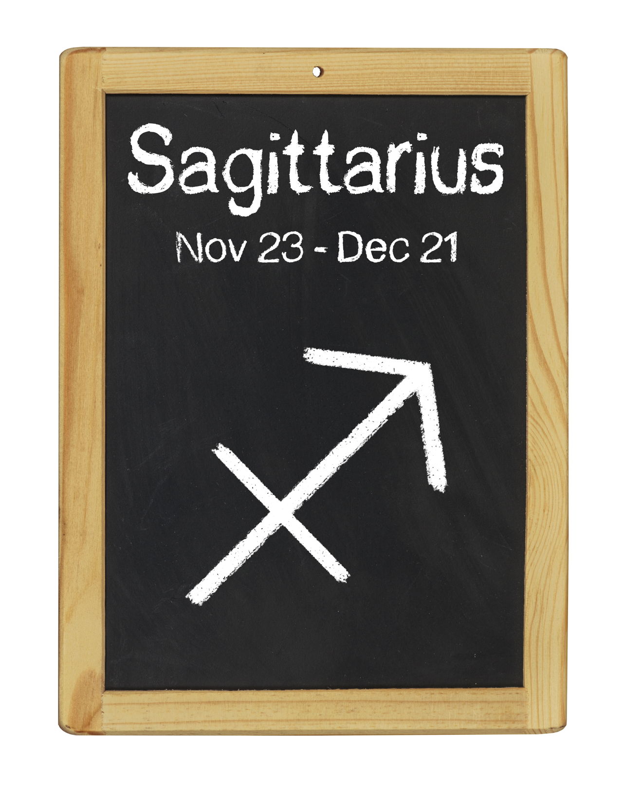 Sagitarius dates