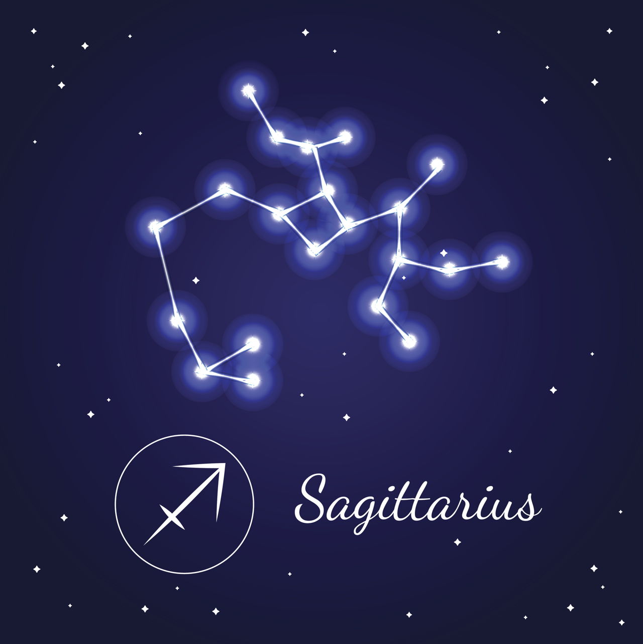 Let s Explore What Horoscope Signs Really Mean Astrology  Bay