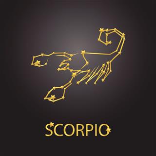 Scorpio Zodiac Signs