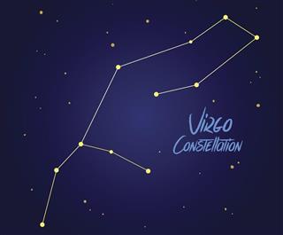 Virgo Zodiac Constellation Symbol