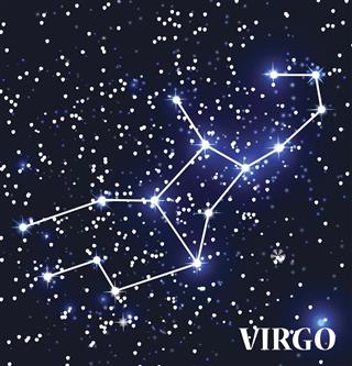 Symbol Virgo Zodiac Sign
