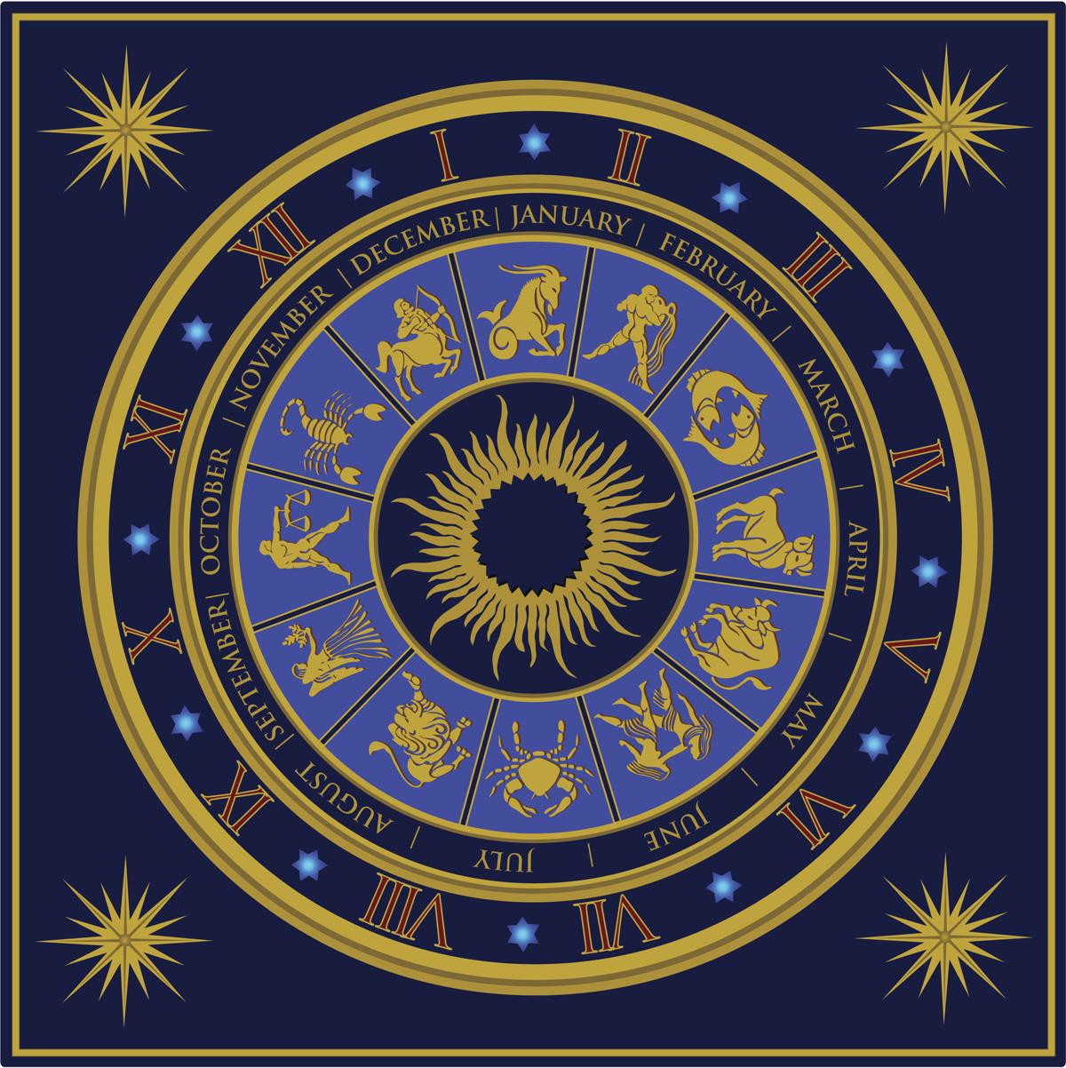 Zodiac Compatibility Chart - Astrology Bay