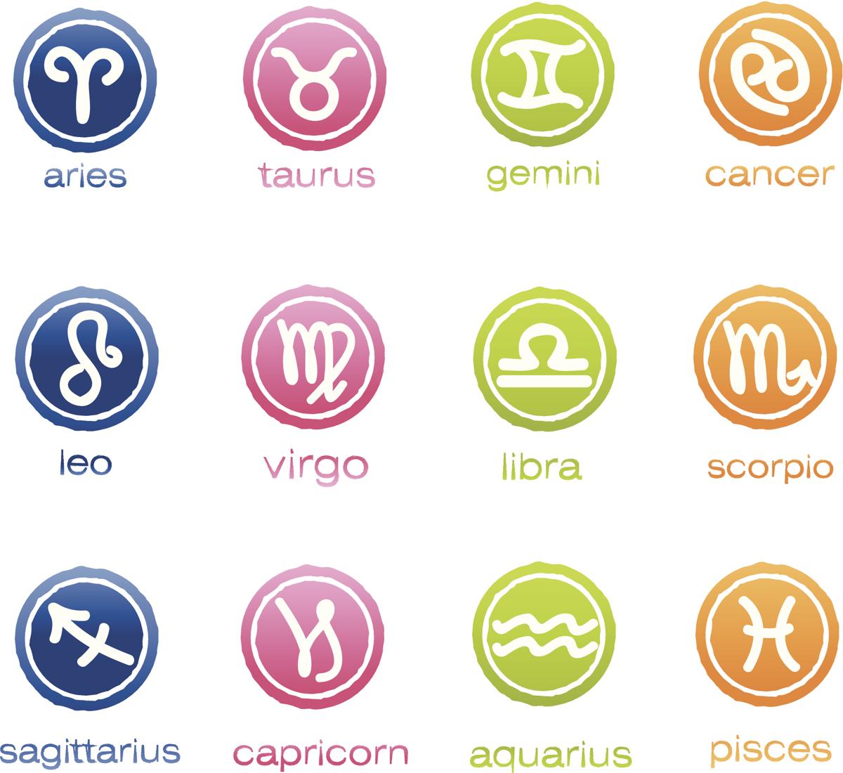 Introduction to the World of Horoscope: Various Signs and Dates ...