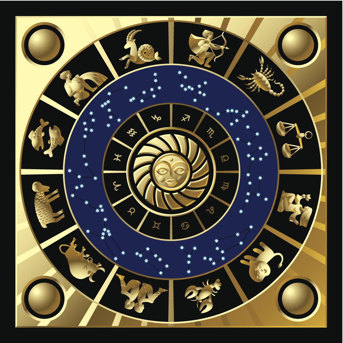 Compatibility astrology 