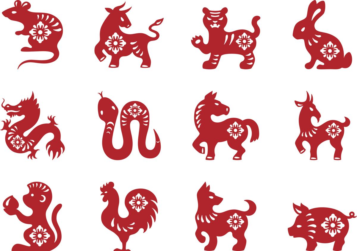 Virgo Chinese Zodiac Sign