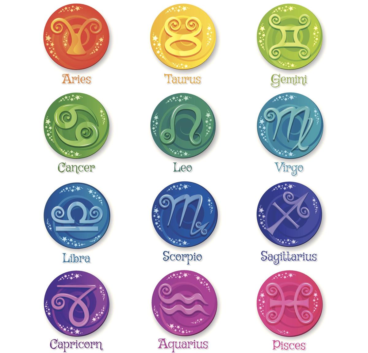 what do each of the zodiac signs mean